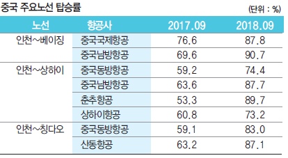 뉴스 사진